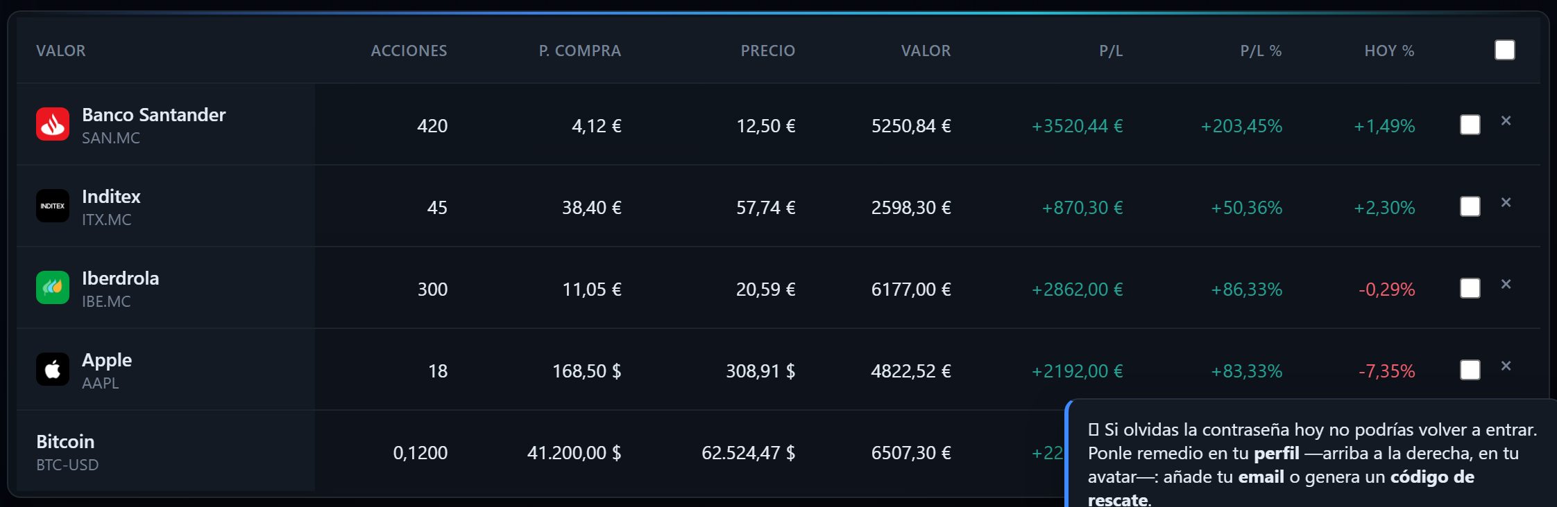 Tabla de posiciones de una cartera de ejemplo en TrackInvex: acciones españolas, una estadounidense y bitcoin, todas valoradas en euros.