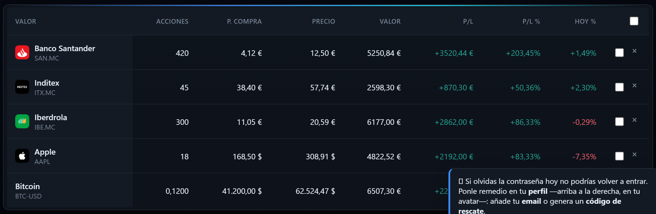 Tabla de posiciones de una cartera de ejemplo en TrackInvex: acciones españolas, una estadounidense y bitcoin, todas valoradas en euros.